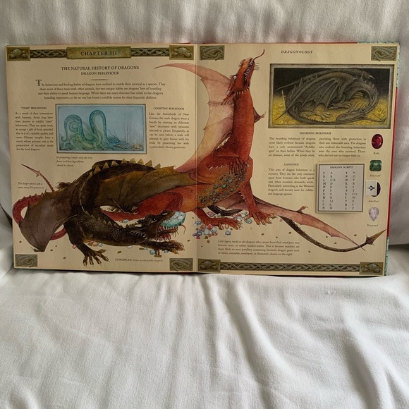 Vintage Lot of 4 OLOGY Books with Elaborate Design and Interactive Elements - Picture 12 of 14